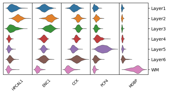 ../_images/notebook_1_DLPFC_19_4.png